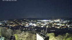 Svatá Hora,Panorama