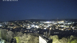 Svatá Hora,Panorama