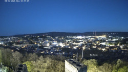 Svatá Hora,Panorama