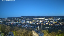 Svatá Hora,Panorama