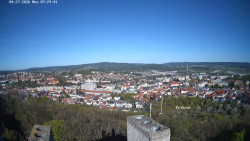 Svatá Hora,Panorama