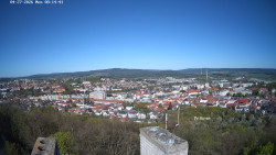 Svatá Hora,Panorama