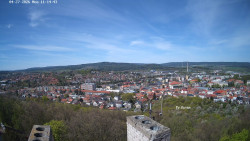 Svatá Hora,Panorama