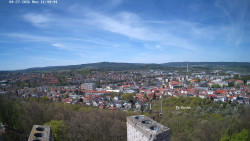 Svatá Hora,Panorama