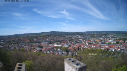 Svatá Hora,Panorama