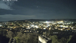 Svatá Hora,Panorama