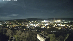 Svatá Hora,Panorama