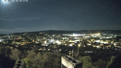 Svatá Hora,Panorama