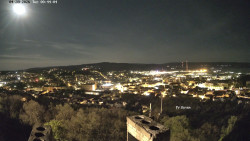 Svatá Hora,Panorama