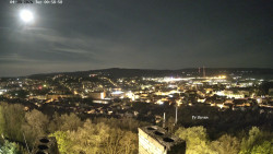 Svatá Hora,Panorama