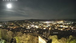 Svatá Hora,Panorama