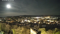 Svatá Hora,Panorama