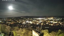 Svatá Hora,Panorama