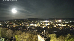 Svatá Hora,Panorama