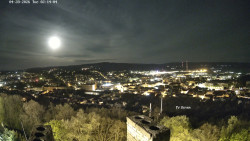 Svatá Hora,Panorama