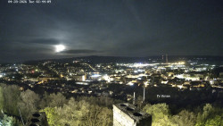 Svatá Hora,Panorama