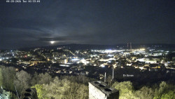 Svatá Hora,Panorama