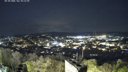 Svatá Hora,Panorama