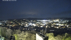 Svatá Hora,Panorama