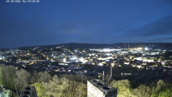 Svatá Hora,Panorama