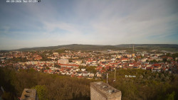 Svatá Hora,Panorama