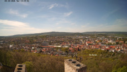 Svatá Hora,Panorama