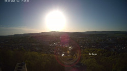 Svatá Hora,Panorama