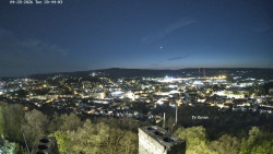 Svatá Hora,Panorama