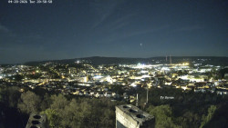 Svatá Hora,Panorama