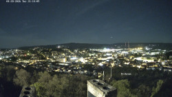 Svatá Hora,Panorama