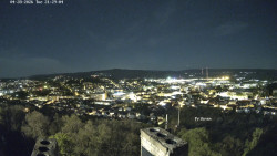 Svatá Hora,Panorama