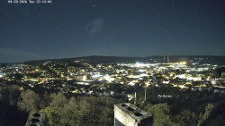 Svatá Hora,Panorama