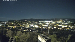 Svatá Hora,Panorama