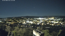 Svatá Hora,Panorama