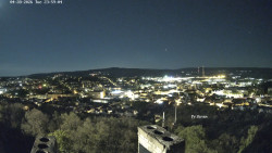 Svatá Hora,Panorama