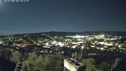 Svatá Hora,Panorama