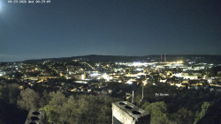 Svatá Hora,Panorama