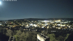 Svatá Hora,Panorama