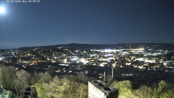 Svatá Hora,Panorama