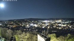 Svatá Hora,Panorama