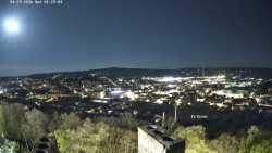 Svatá Hora,Panorama