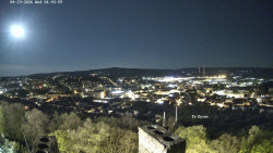 Svatá Hora,Panorama