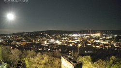 Svatá Hora,Panorama