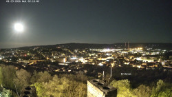 Svatá Hora,Panorama