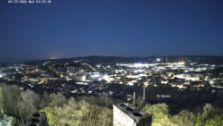 Svatá Hora,Panorama