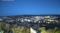 Svatá Hora,Panorama