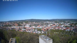 Svatá Hora,Panorama