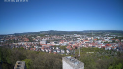 Svatá Hora,Panorama