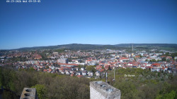 Svatá Hora,Panorama