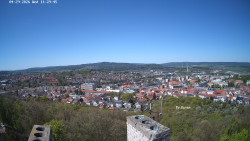 Svatá Hora,Panorama